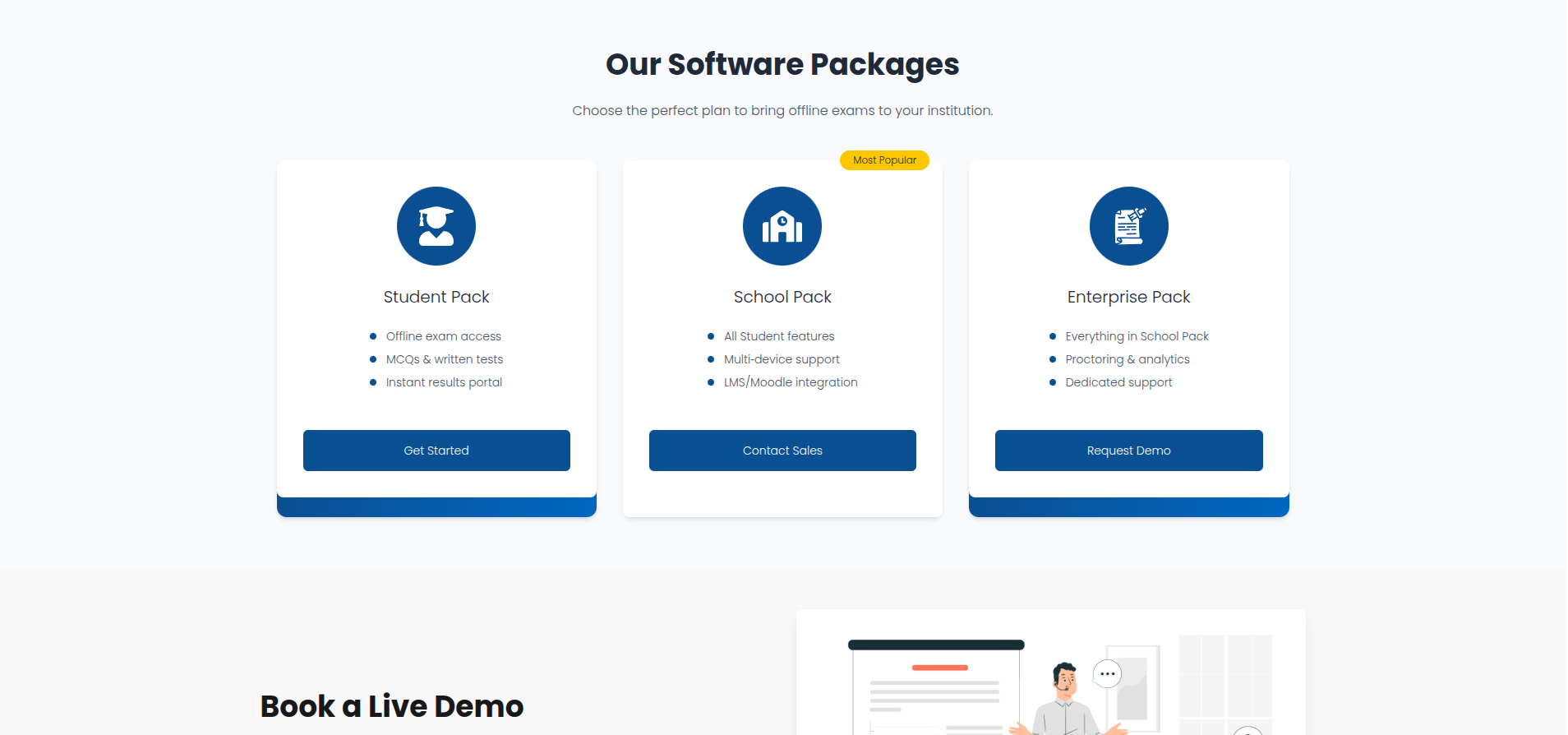 AnnConnect Website
